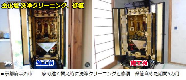 金仏壇洗浄クリーニングと修復をしたビフォーアフターです。京都府宇治市のお客様です。